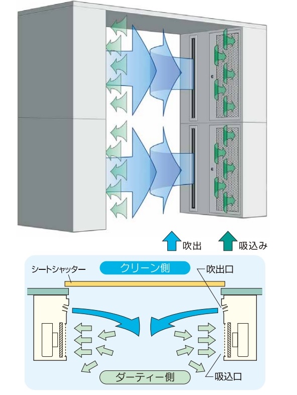 メーカーカタログ