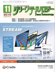 クリーンテクノロジー11月号